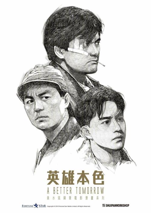 买假加利福尼亚海事学院成绩单